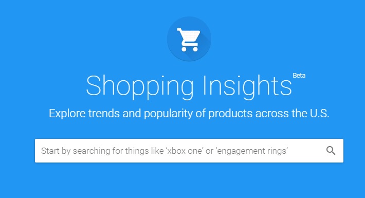 Shopping Insights, la herramienta de big data de Google
